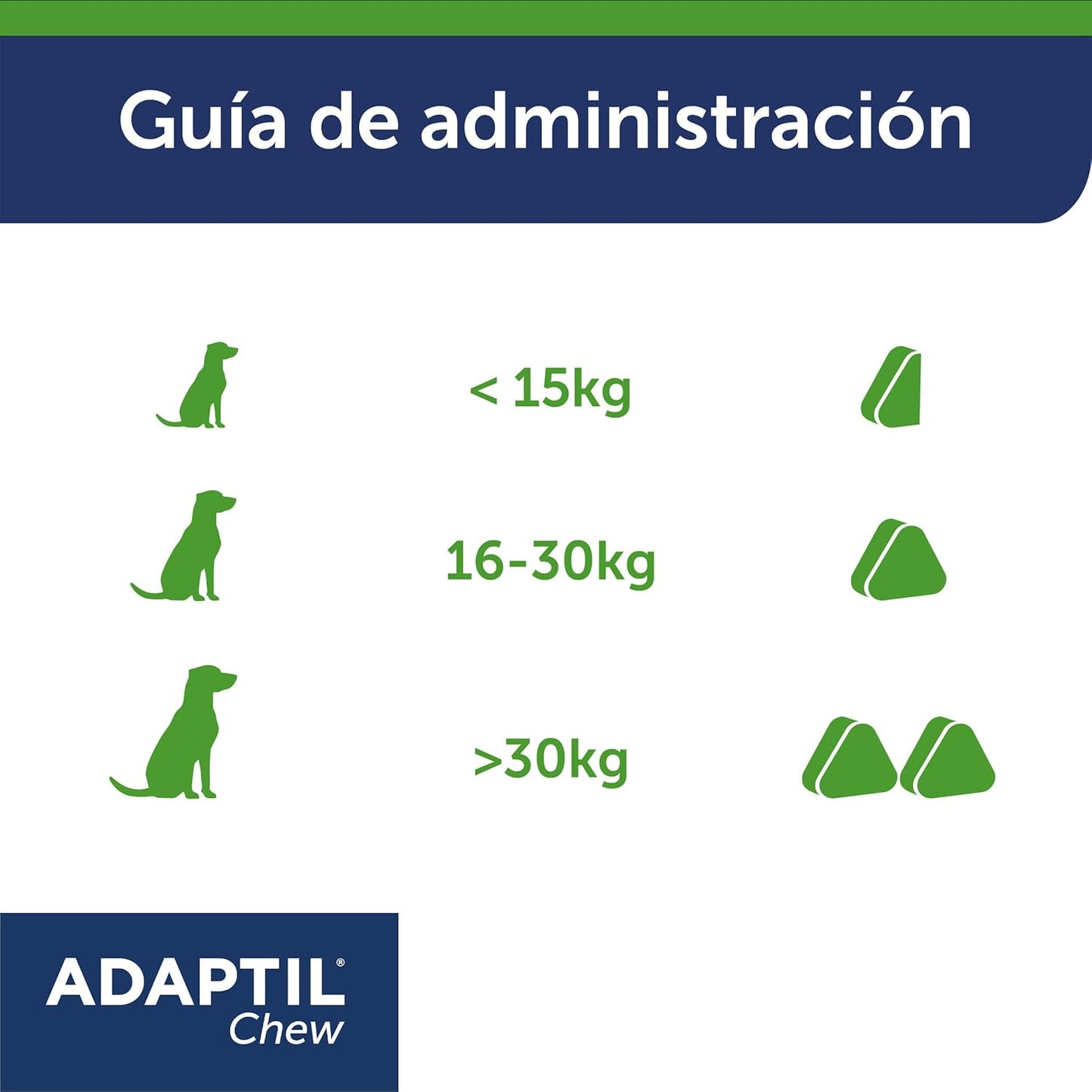 ADAPTIL CHEW 30cp