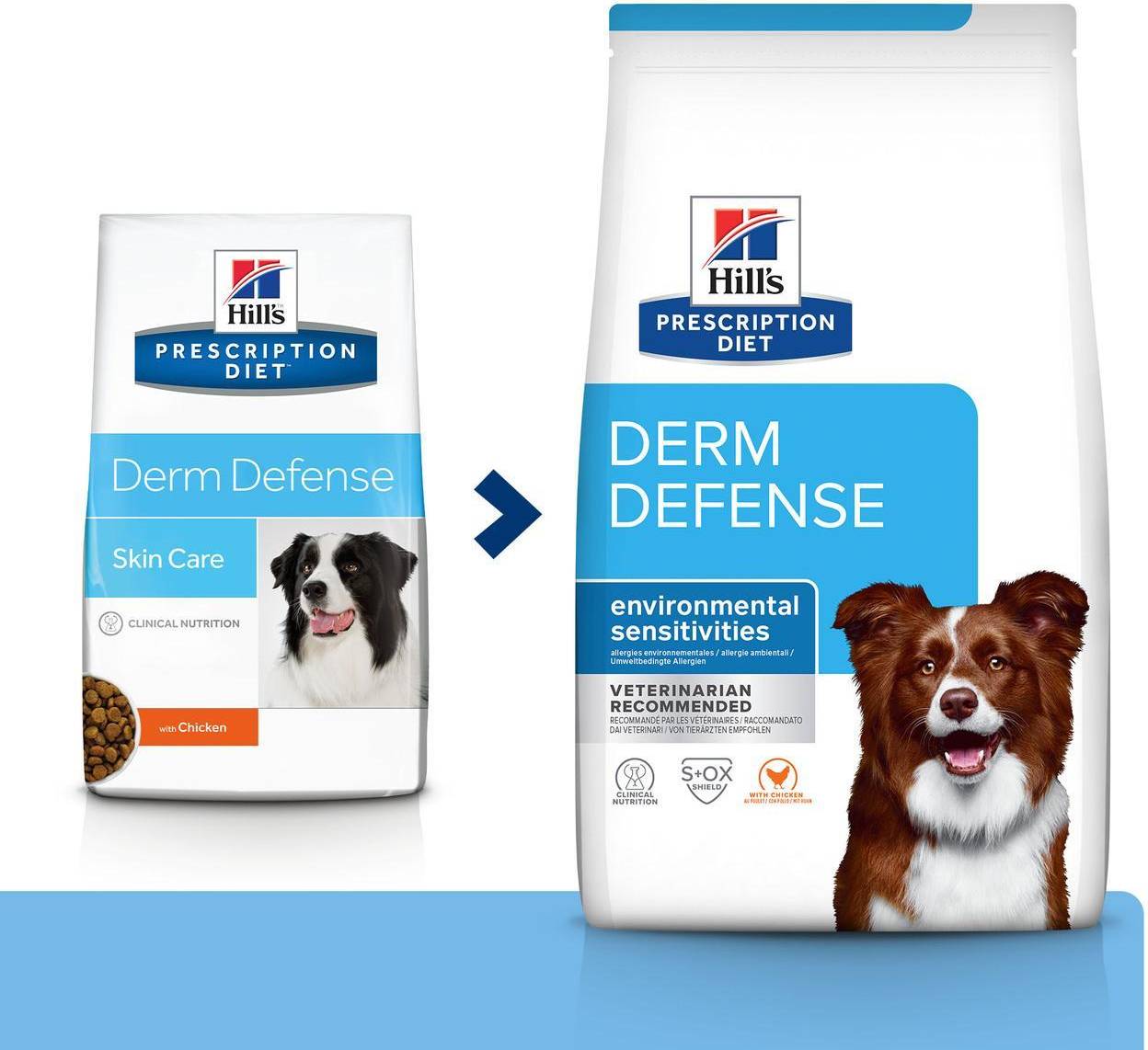 HILL'S HPD CANINE DERM DEFENSE 12KG