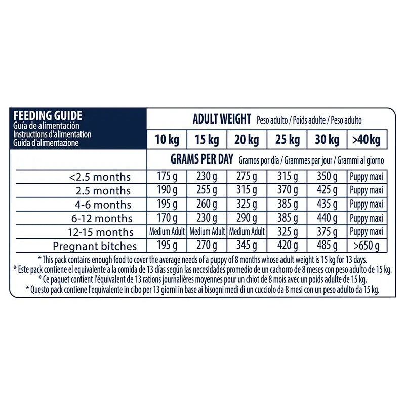 Advance Canine Puppy Medium Pollo Arroz 3Kg,