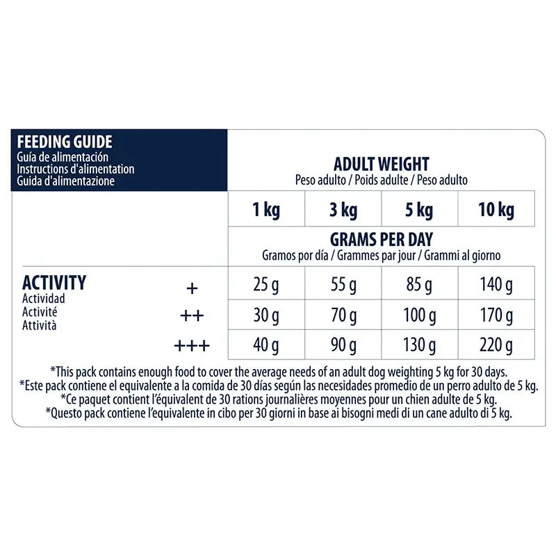 ADVANCE CANINE SENIOR MINI POLLO ARROZ 3KG