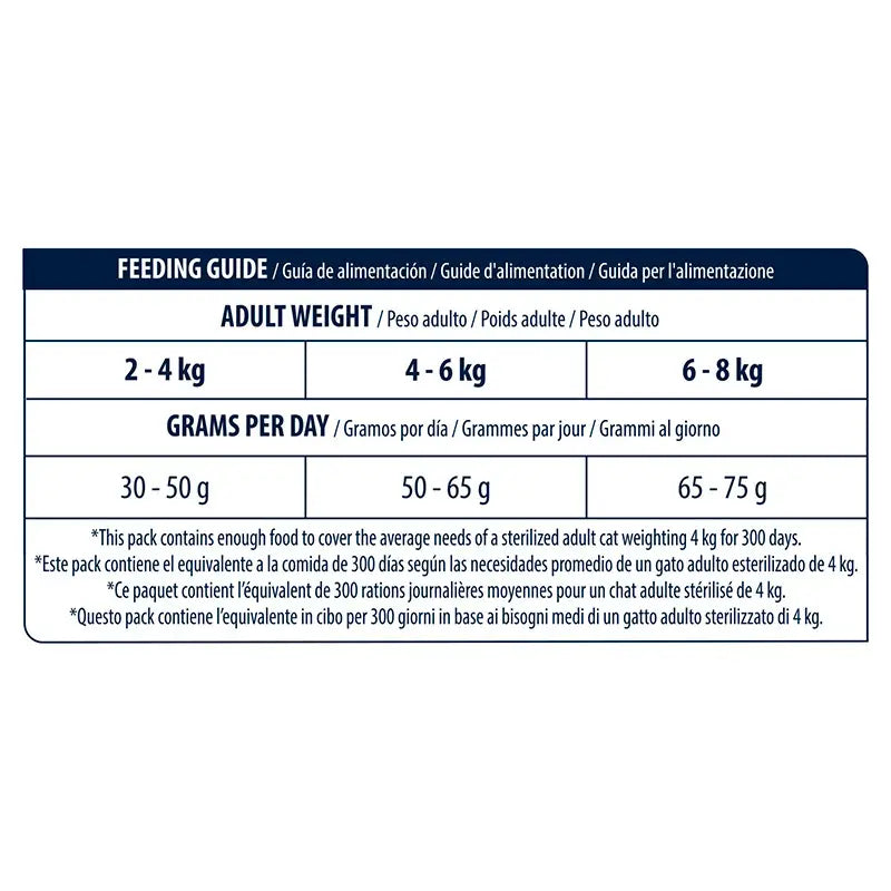 ADVANCE FELINE ADULT STERILIZED PAVO 1,5KG PV