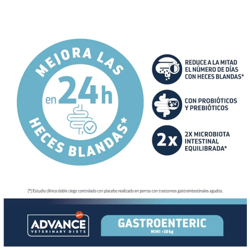 ADVANCE VET GASTROENTERIC CANINE MINI 3KG