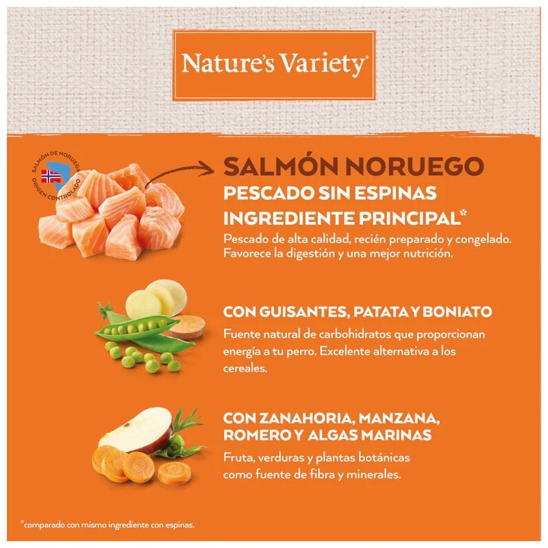 NATURE'S VARIETY DOG NO GRAIN PUPPY MEDIUM SALMON